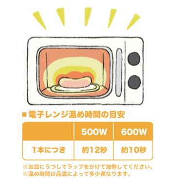 電子レンジで温める